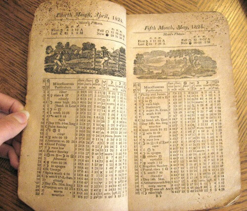 Old antique 19th century almanac from 1824.