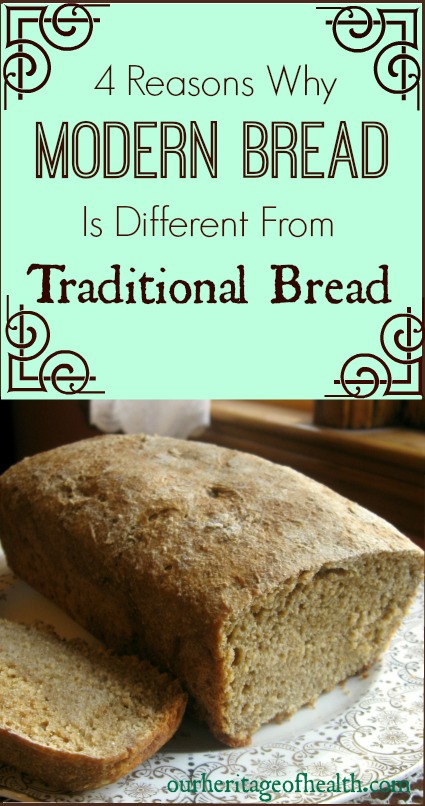 Loaf of bread with a slice cut off on a plate with a text overlay that says "4 Reasons Why Modern Bread Is Different From Traditional Bread."